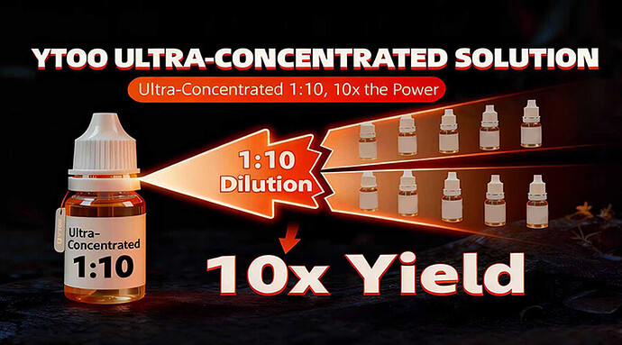 ytoo ultra-concentrated solution-02