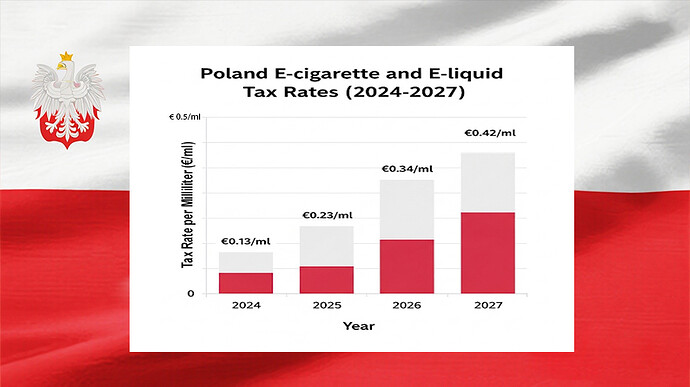 ytoo eliquid manufacturer poland vape expo preview
