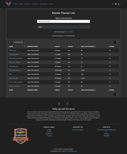 Screenshot 2025-01-24 at 19-52-26 Master Flavour List