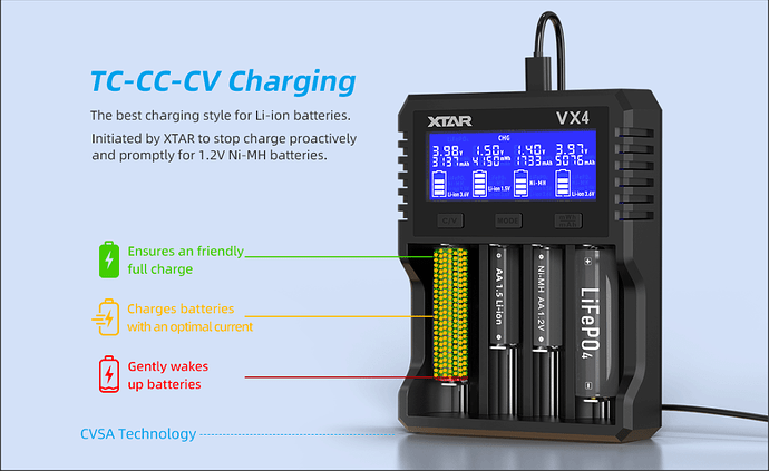 5 XTAR Charging Type