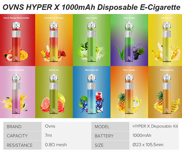 Ovns-HYPER-X-Disposable-Kit_06_97fWe
