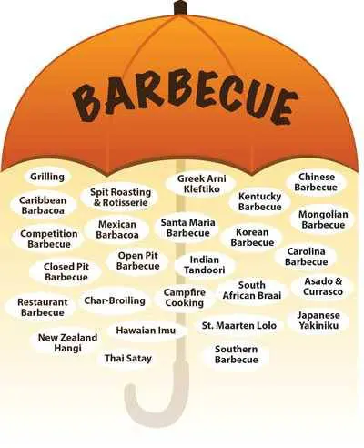bbq-umbrella.jpg