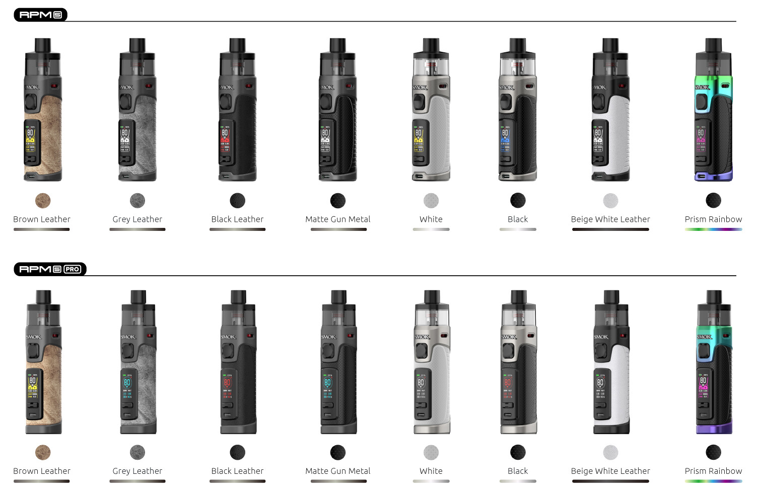 Smok RPM 5 & RPM 5 PRO Review - Vaping Community - Discussions on Vaping