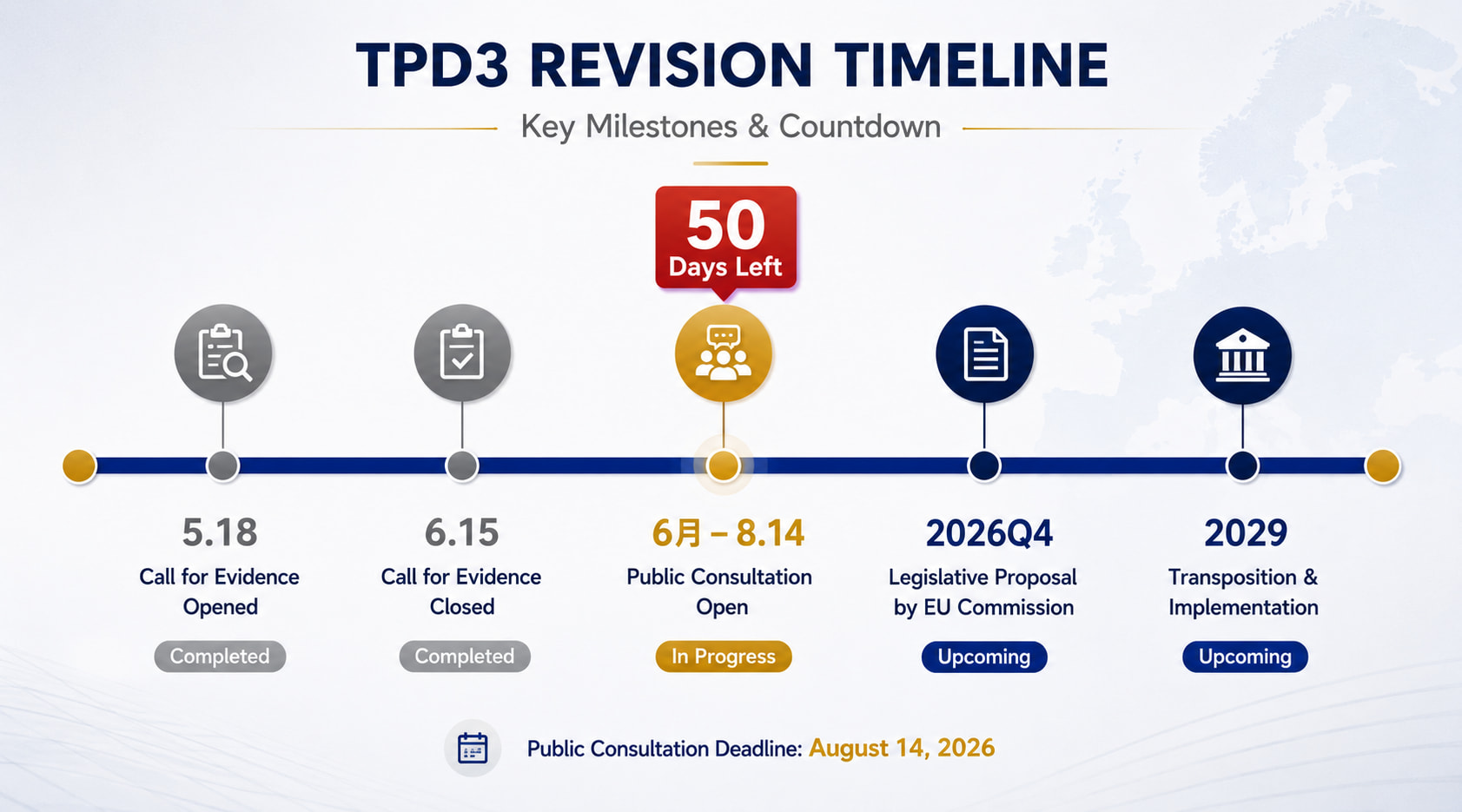 ytoo e-liquid manufacturer eu vape regulation tpd3 revison-02